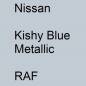 Preview: Nissan, Kishy Blue Metallic, RAF.